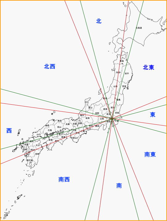 東京基点の方位図