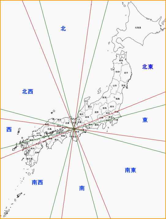 大阪市基点の方位図