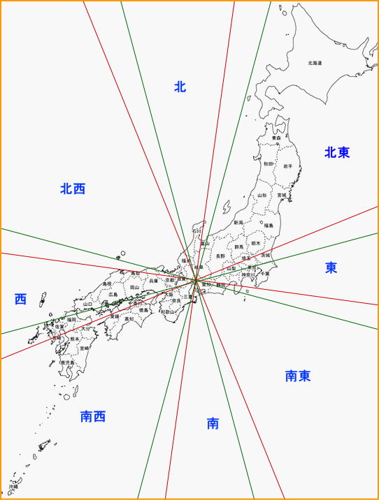 名古屋市基点の方位図