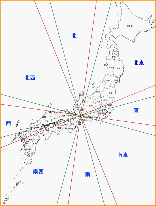 名古屋市基点の方位図