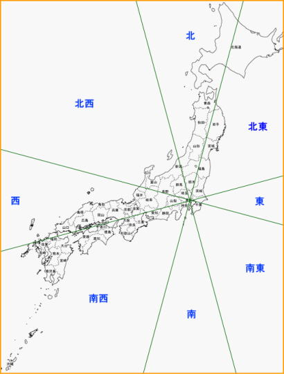 東京を基点とした方位図